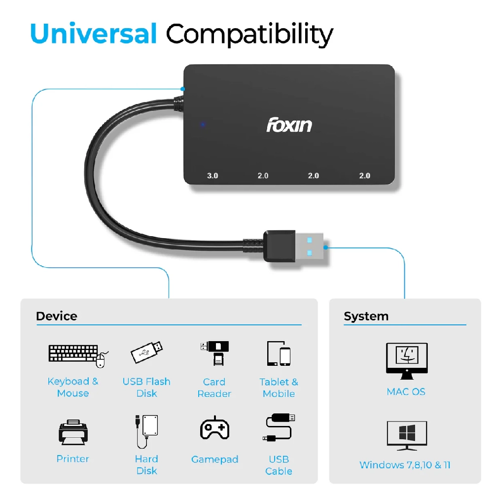 Foxin 4 Port USB Hub 3.0 FUH 004